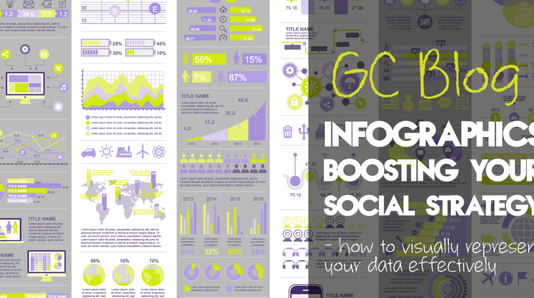 How infographics can help boost your social strategy